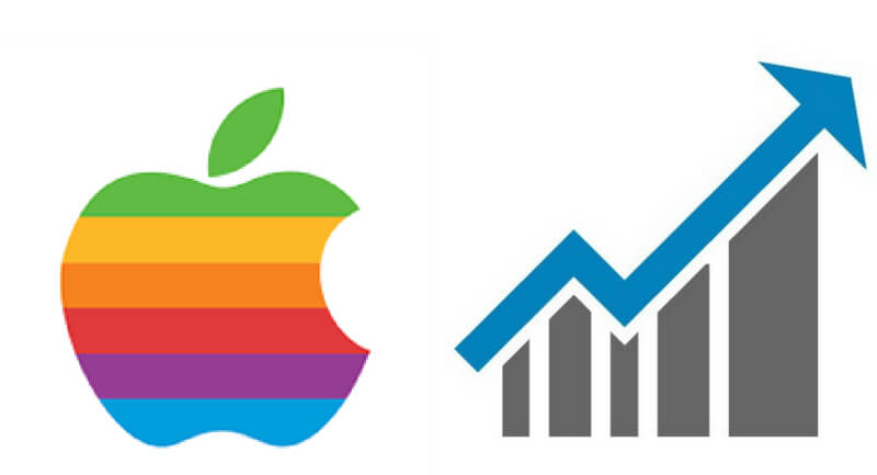 Apple is inching closer to becoming the first global $1 trillion company